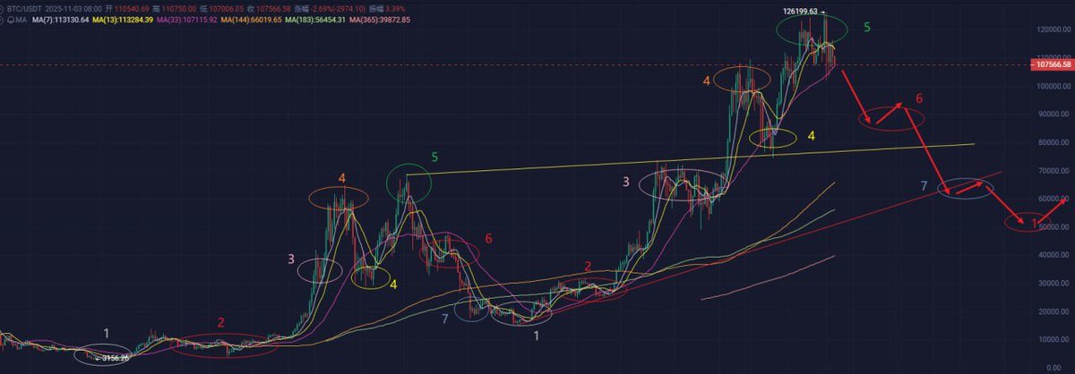 LaoJiang🔄🐱 tweet media
