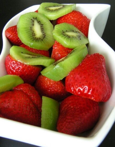 What will you Eat first?