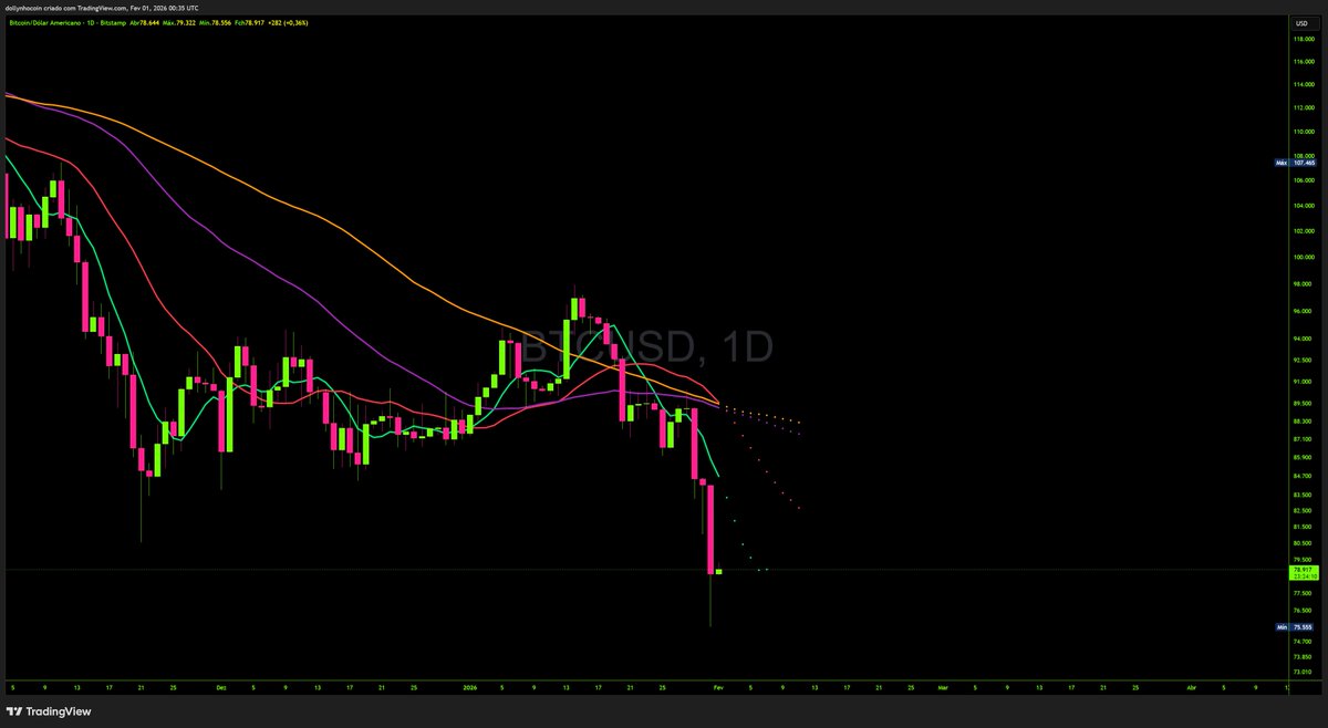 Dollynho tweet media