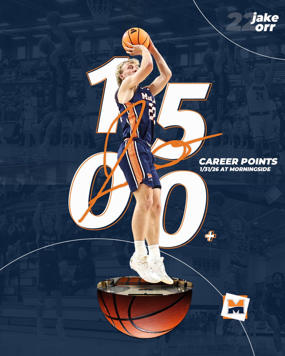 Midland University Men's Basketball tweet media