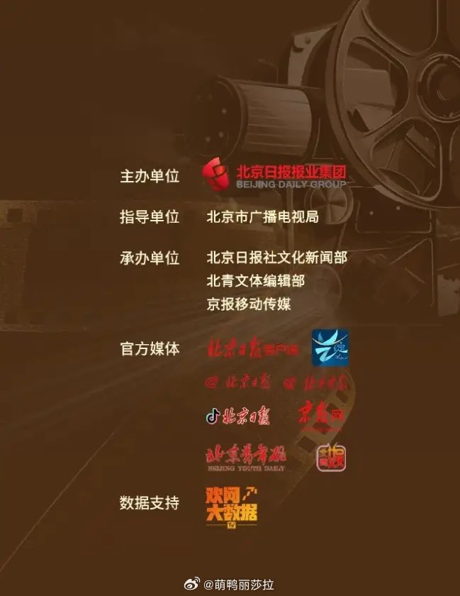 kpopsmileshop1's tweet photo. 🏅Quality Dramas
•Thriving Land #YangMi
•The Long Way Back #HuJun
•Our Rivers and Mountain #WangLei
🏅Innovative Dramas
•Tang Dynasty Tales: Chang’an #YangXuwen
•Northward #BaiLu
•Endless Protection #RenSuxi https://t.co/dncvthQ8y0
