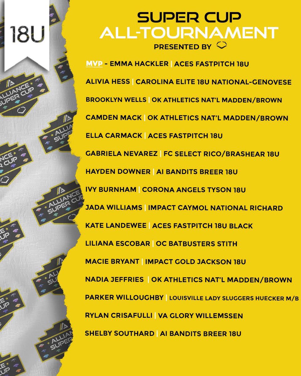 Kate Landewee tweet media