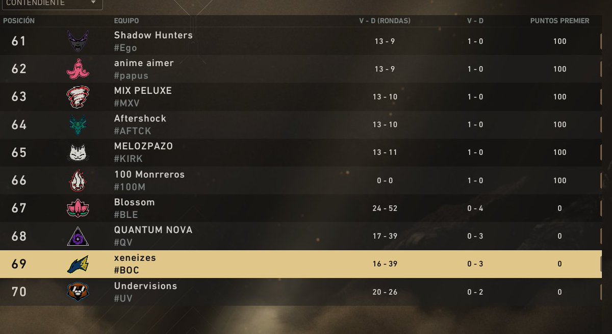 F/A Yowe tweet media