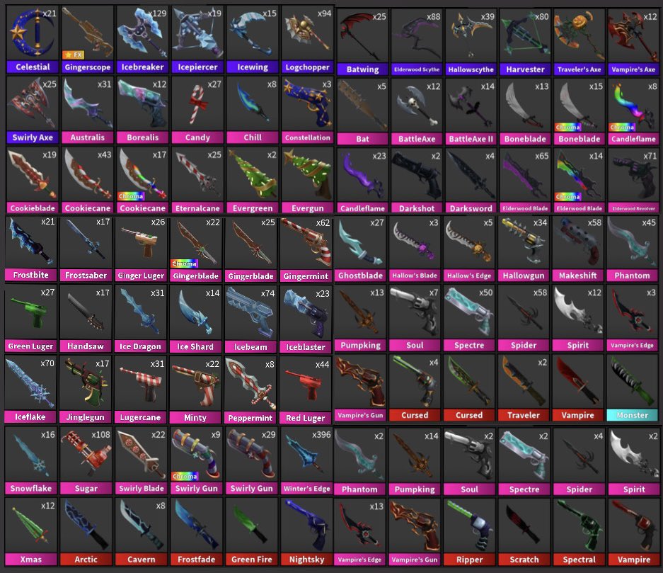 ⚔️ FS ALL #MM2 WEAPONS 

💳 FOR: Gcash / Paypal / Cash App / Remitly / Wise / Moneygram / Apple Pay

📩 DM ME NOW! — KAI SHOP <a href="/kspvoooo/">KAI SHOP ☆ 400+ PROOFS</a>