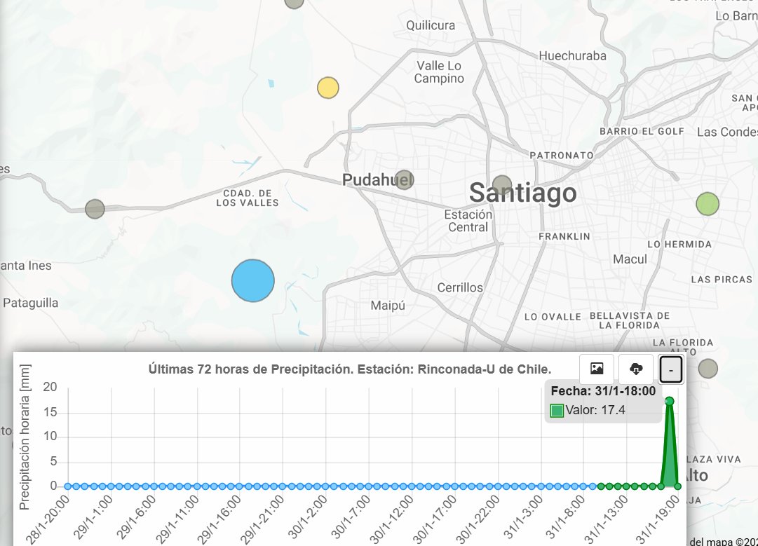 Alejandro Sepúlveda Jara tweet media