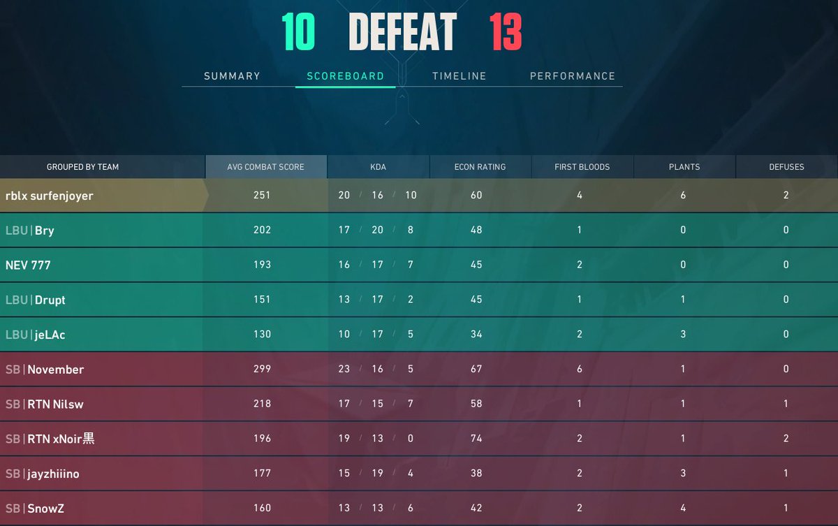 The Labubus tweet media