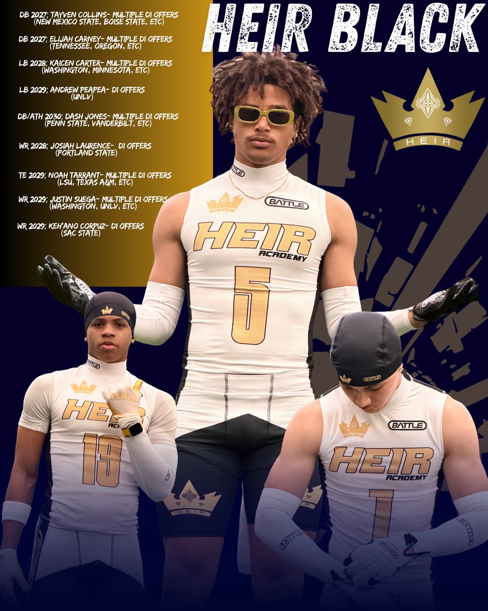 HeirFootball's tweet image. IT’S TIME TO LET THE DOGS OUT THE CAGE‼️

#ThisIsHEIR 👑 // #BowDown 👑 // #CrownsUp 👑 // #HeirFootball 👑  //#HeirBoyz 🗣👑 //
