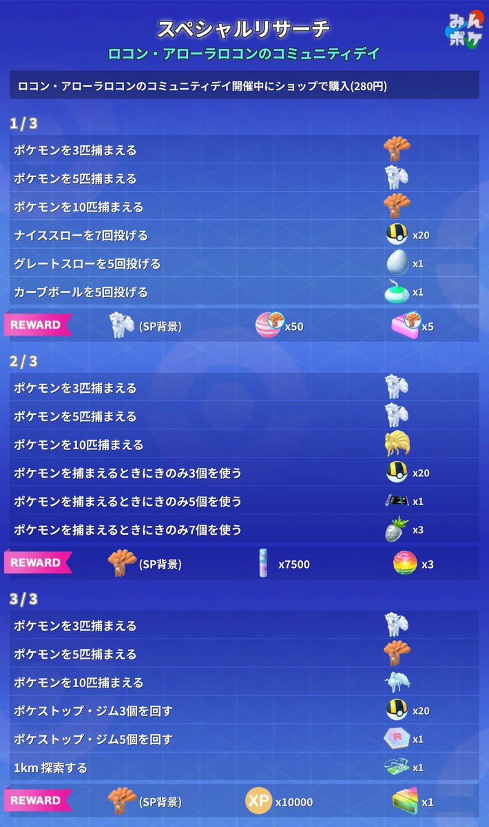 ポケモンGO攻略⚡みんポケ (@pokemongo_db) / Posts / X