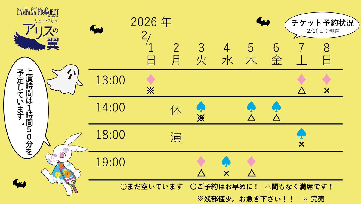 ミュージカル『アリスの翼』公演3日目✨
♢2回目の公演です。
本日満席の予定です。
お早めのご来場にご協力をお願いいたします！
当日券は見切れ席を若干枚ご用意しております📷
#ミュージカル
#アリスの翼
