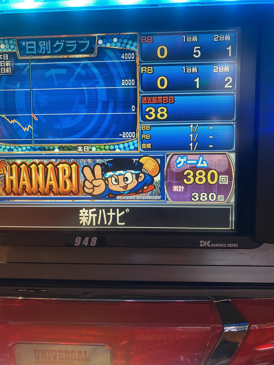 塾長🇯🇵 (@jukucho777) / Posts / X