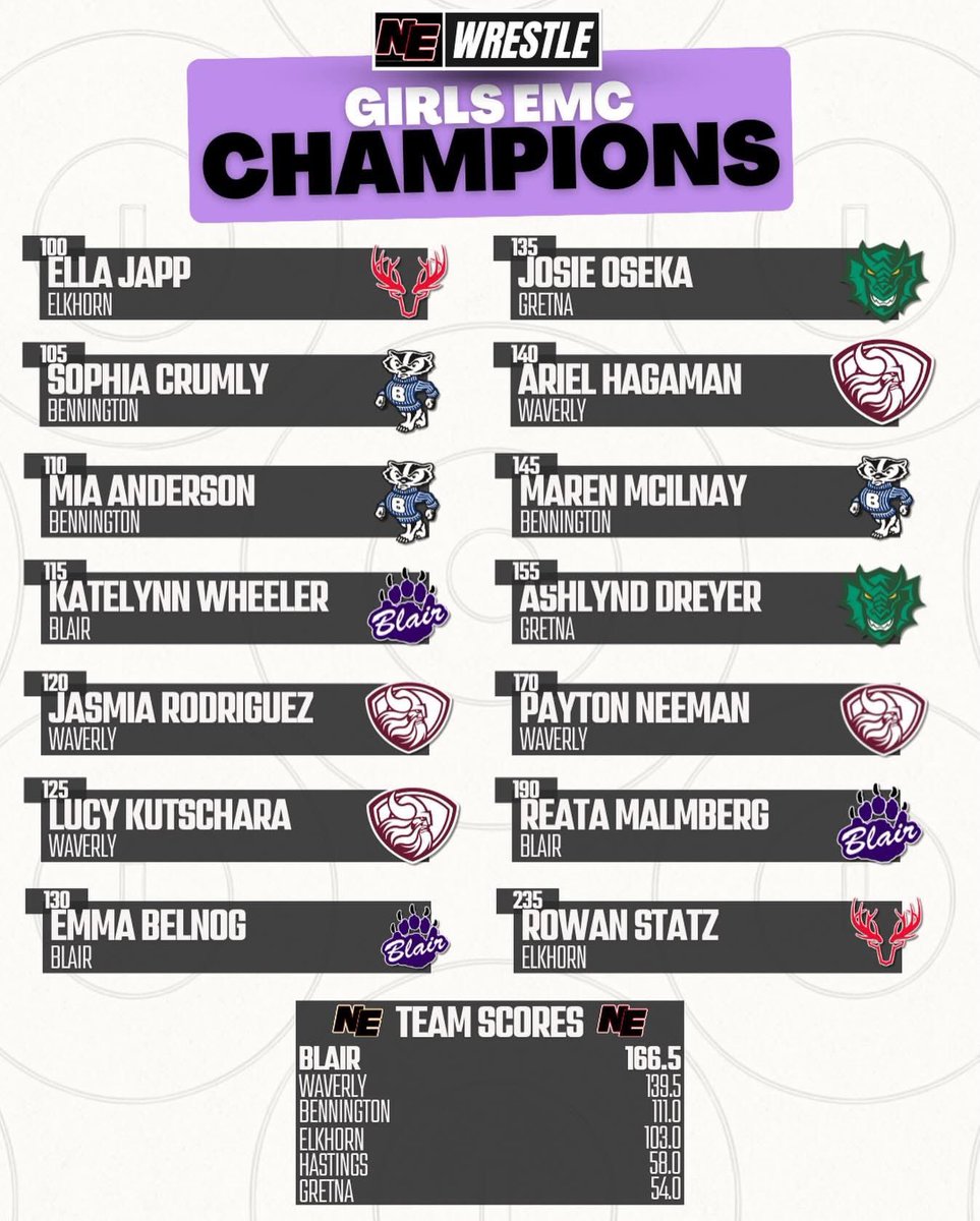 NEwrestle tweet media