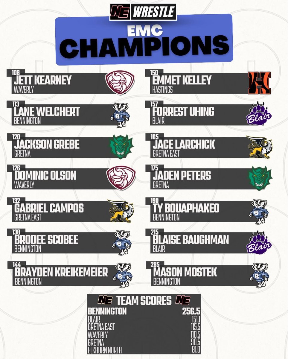 NEwrestle tweet media