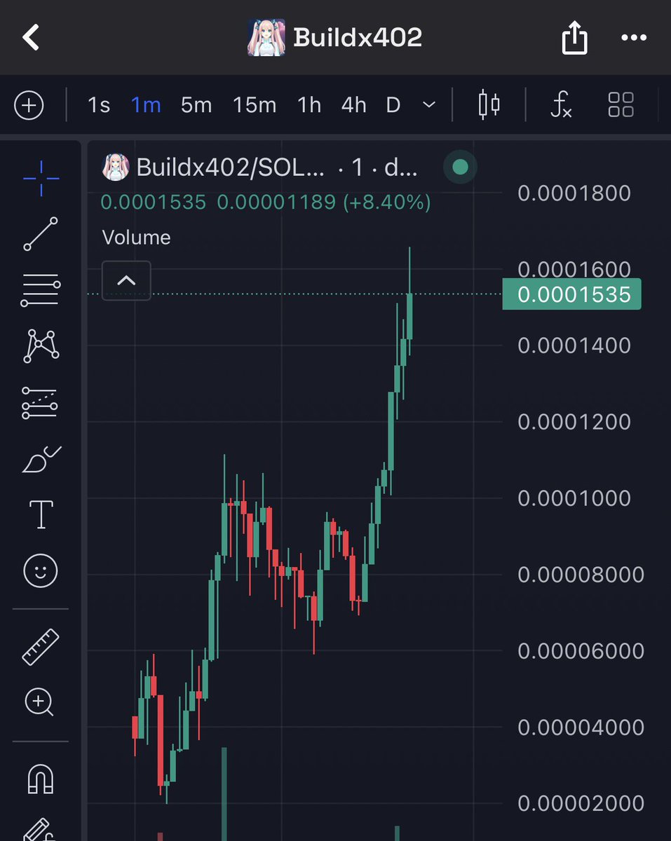 Crypto94 - Owner of Infinity Gainz tweet media