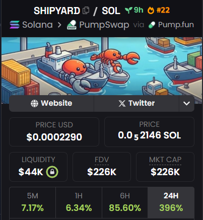 dannykitex's tweet photo. 🟣 $SHIPYARD @ClaudeArchitect  maintains a steady $44K liquidity floor, supporting its mission as a vibrant co-working hub for Solana builders https://t.co/fSc6DVlIPi