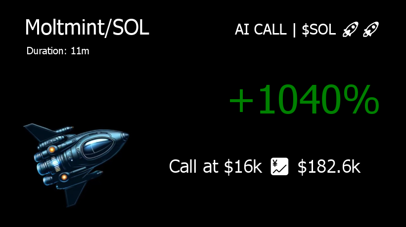 axh_crypto's tweet photo. 🔥🔥🔥 Moltmint | $Moltmint stealing the spotlight on Solana!
🌕 CA: J69WFv8QGDzJNHiciYW2Ta1yzYM3N9ZA588XdJ78pump
#Moltmint 11.4x, $16k 💹 $182.6k and still pumping hard! 📈🔥
👁 Alert at: https://t.co/FkaAGGTAZO
#SolanaDeFi #Solana #AlphaAlert https://t.co/OusRDf1dHW
