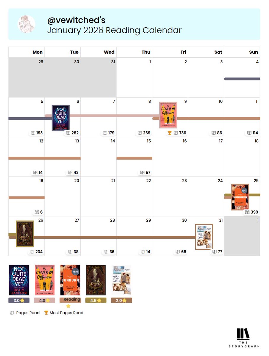 vee.ೃ࿔𝄞°❀ tweet media