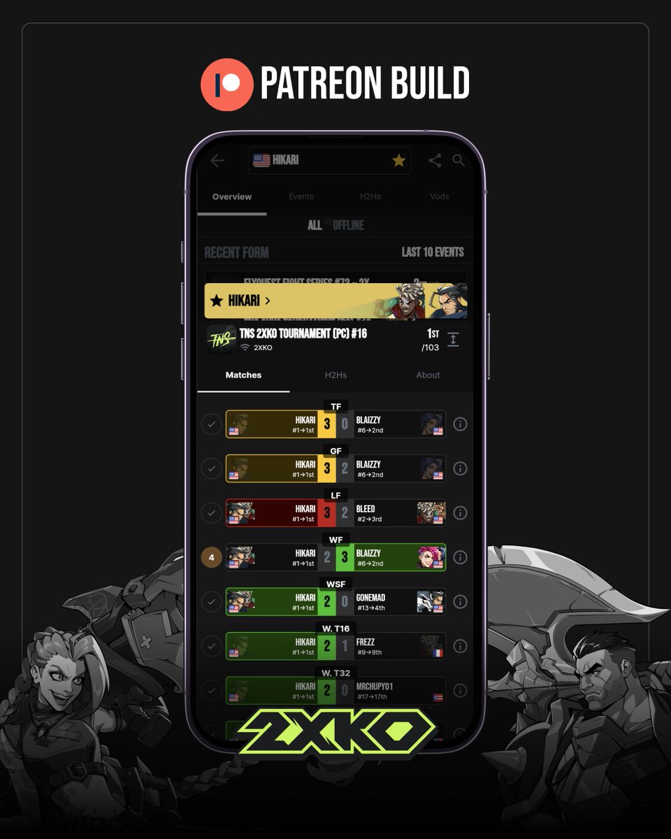 supermajor.gg (prev smashers.app) tweet media
