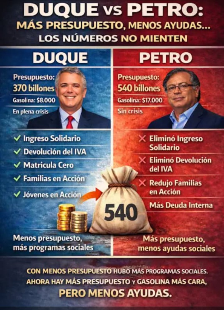 Luis Aníbal Rincón Arguello. ® 🇨🇴 tweet media