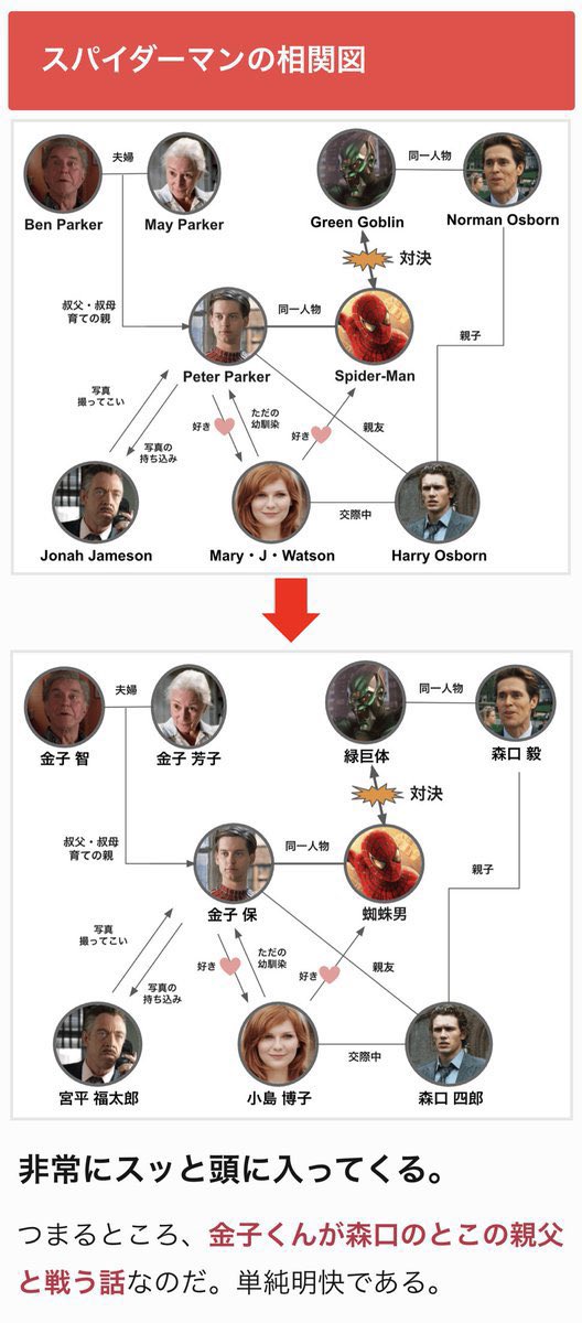 マジスカスクエアガーデン tweet media