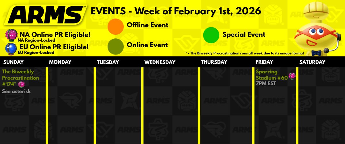 ARMS Central tweet media