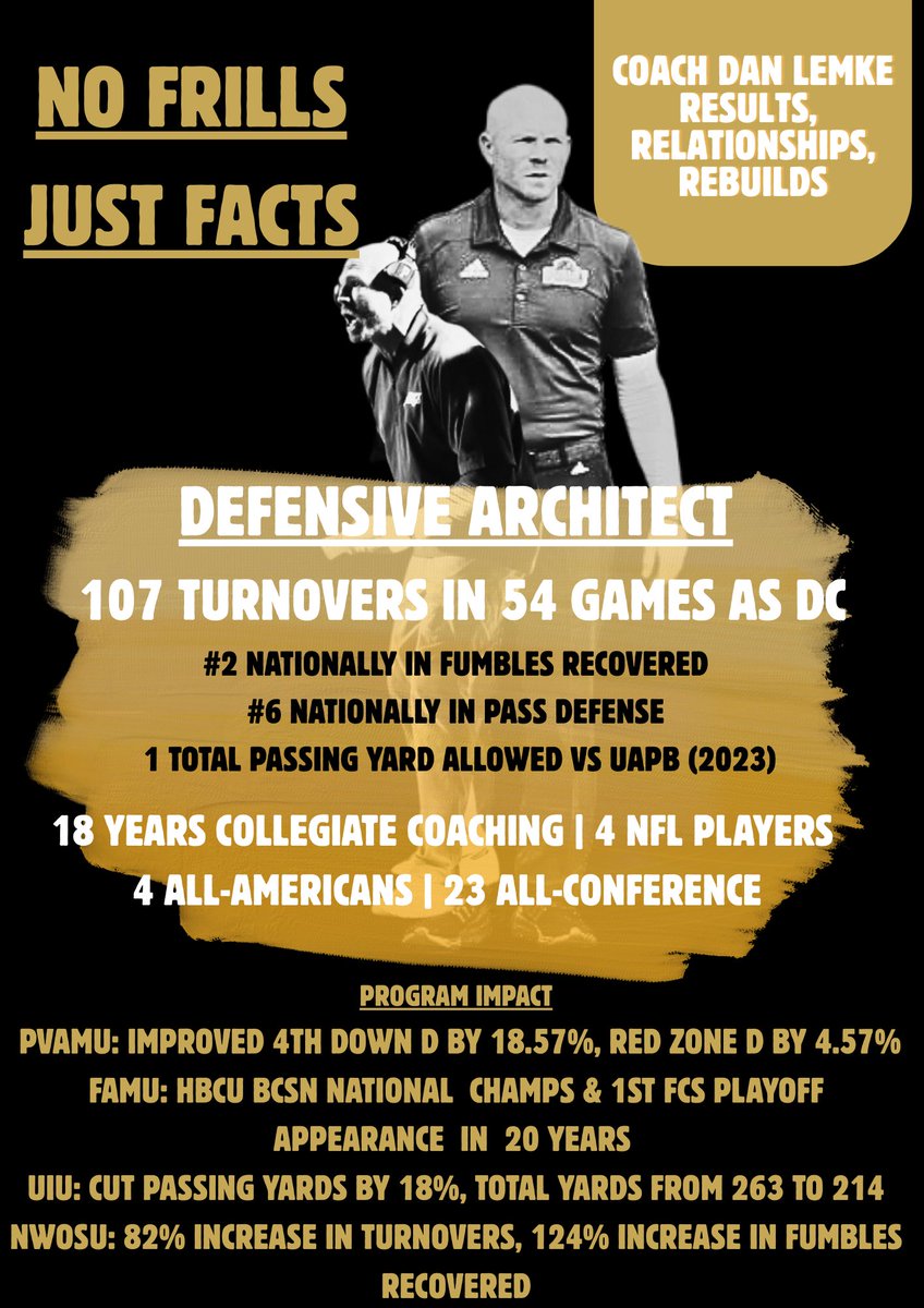 Dan Lemke tweet media