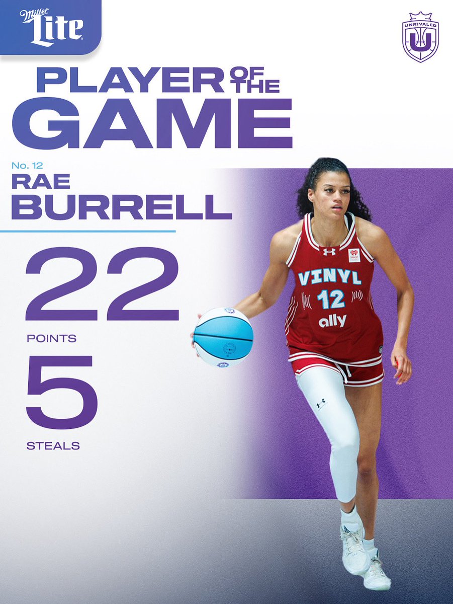 Unrivaled Basketball tweet media