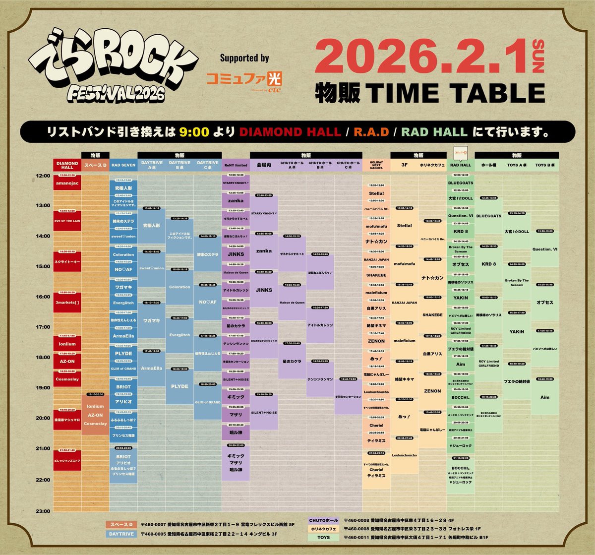 Day.2】 名古屋冬の超大型サーキットフェス 【でらロック