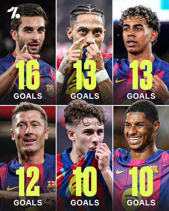 Gavi Culer tweet media