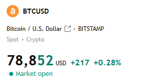 OGJohnAG's tweet image. Bitcoin broke down. What does this tell us for Monday?