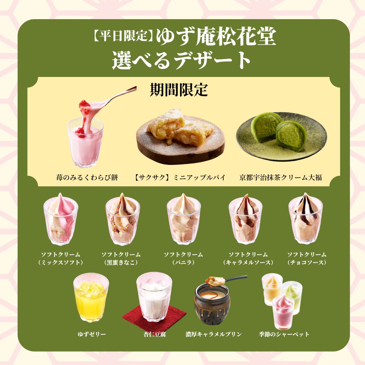 活動歴および当時の関連ビジュアル記録