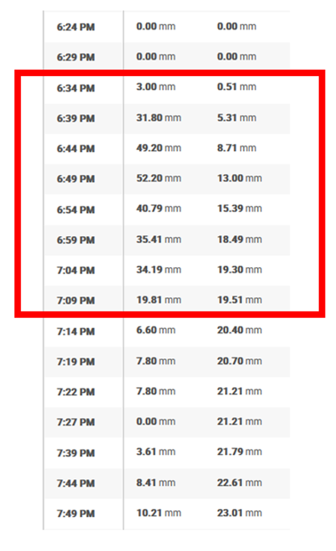 Luis Donoso tweet media