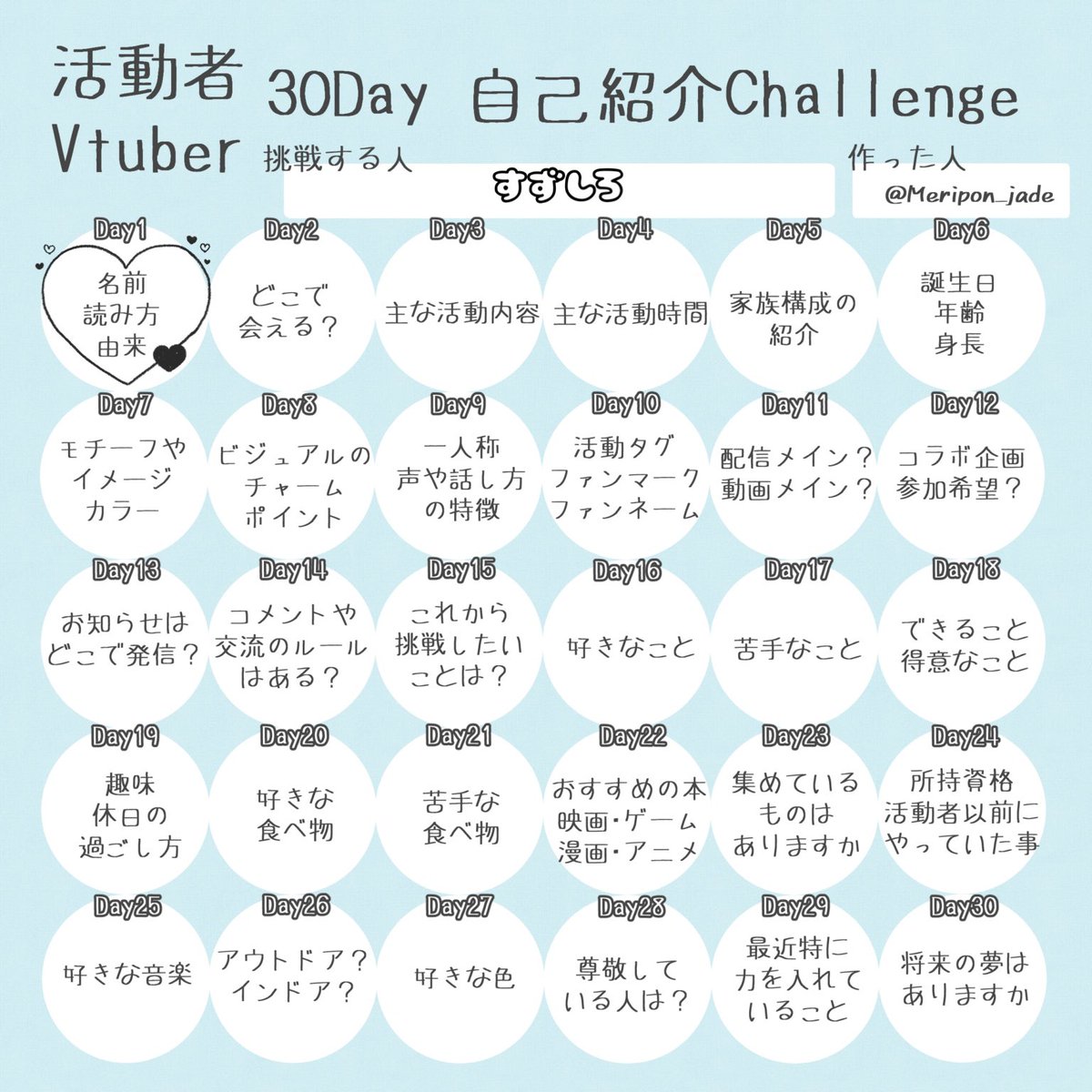 名前￤涼白琉氷 読み方￤すずしろ るひ 由来￤まず氷って文字を入れ