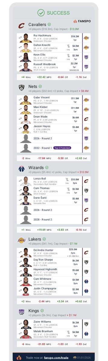 BrainWindyESPN's tweet photo. @sixringsofsteeI @KOT4Q Tell me this doesn’t make sense for every team https://t.co/kqyA0ppnZD