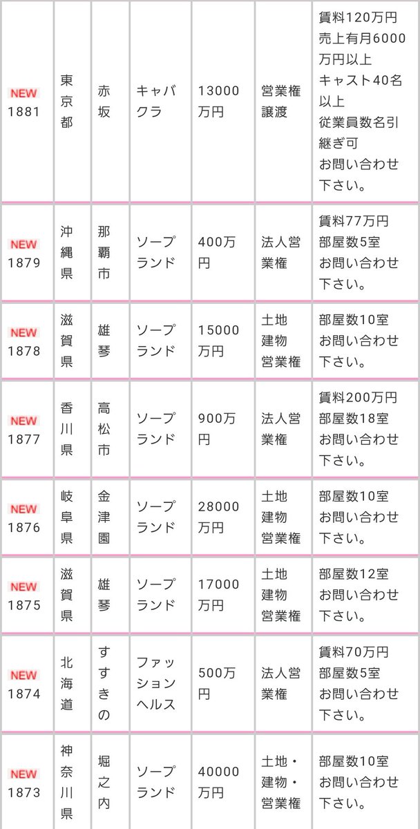 あっちゃん様確認ページ こういうなぞの情報サイト好きすぎる。沖縄のソープランド買いましょう