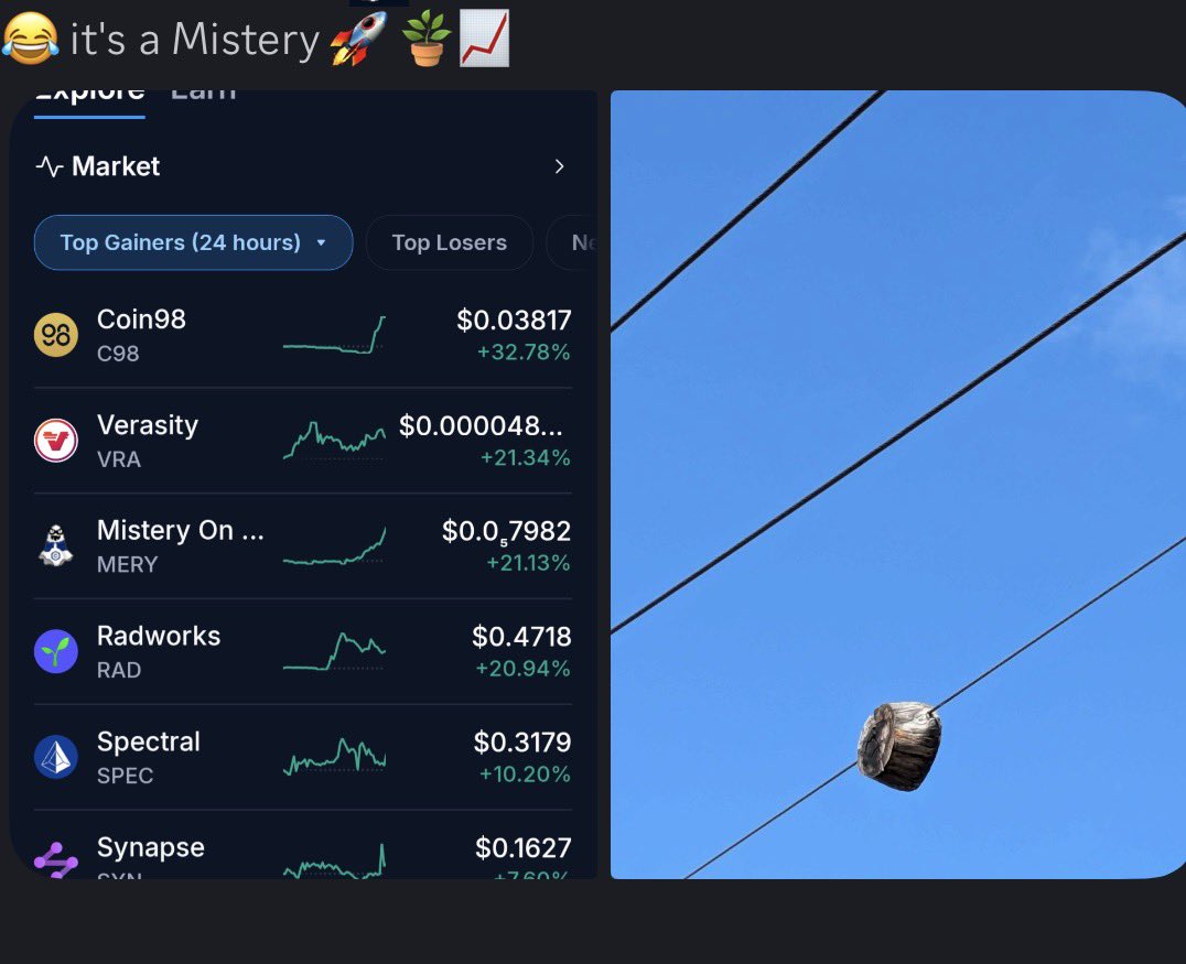 It is a Mistery 👻📈🚀