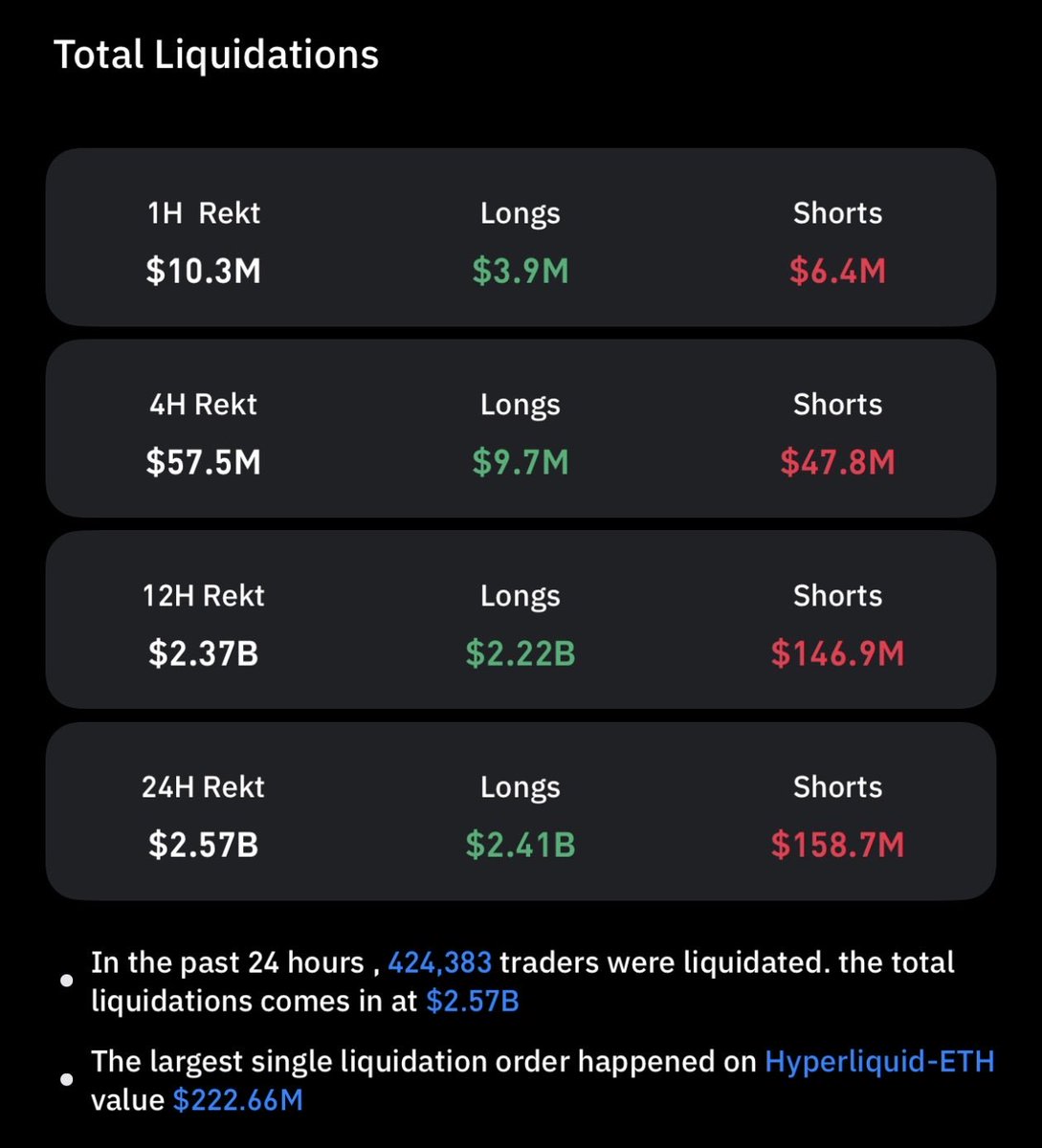 leverage is a hell of a drug