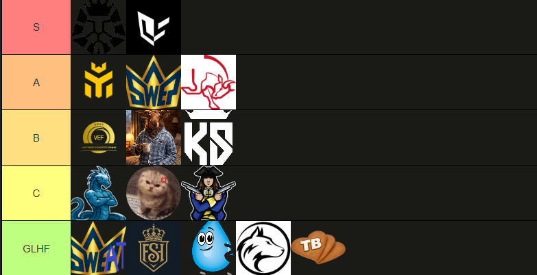 Erik 'Qwikk' Persson tweet media