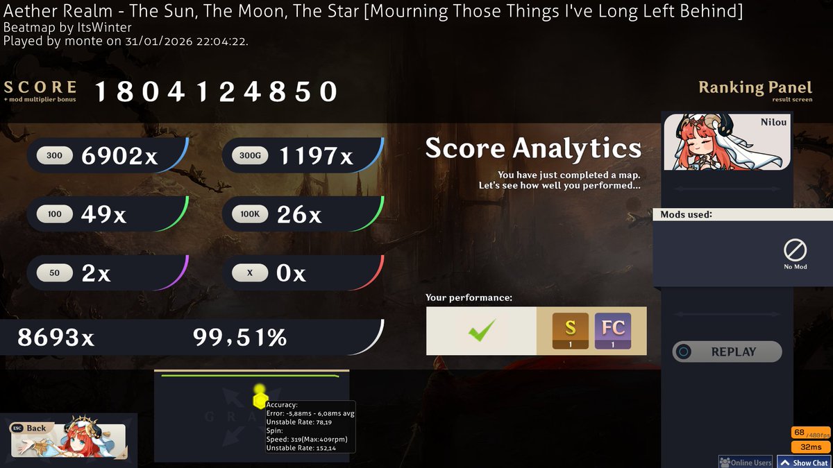 853PP #9 The Sun, The Moon, The Star FC