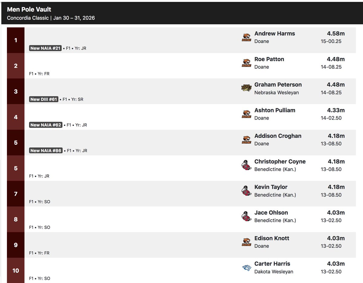 Andy McCallister tweet media