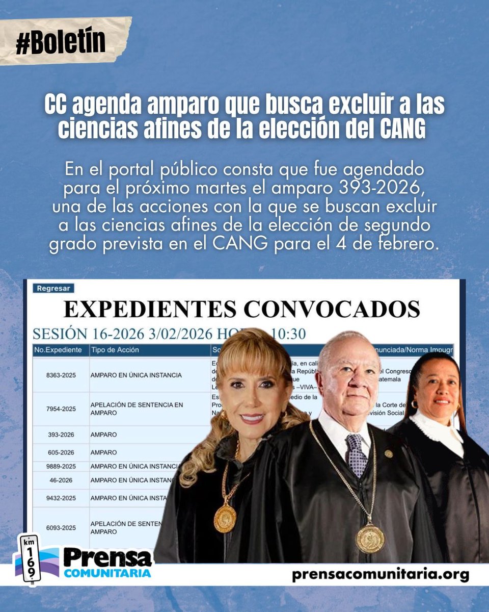Prensa Comunitaria confirmó que la CC busca conocer la acción que dejaría fuera a profesionales de ciencias afines de la elección en el CANG

El expediente 393-2026 se agendó para el martes 3 de febrero, aumentando el riesgo que los profesionales de las ciencias afines colegiados