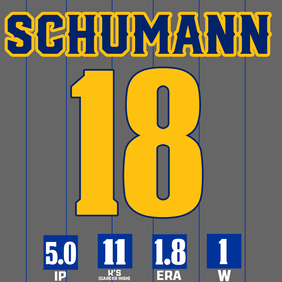 JavelinaBSB's tweet photo. Have a career-best DAY, @TSchu09 

#BackthePack https://t.co/oIsWj8HzW8