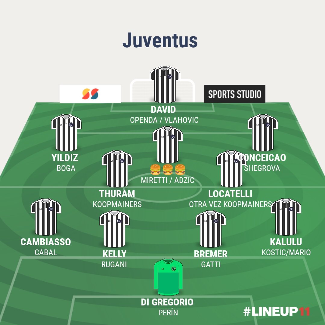 Andrés EL BIANCONERI 🦓🤍🖤🇮🇹 tweet media