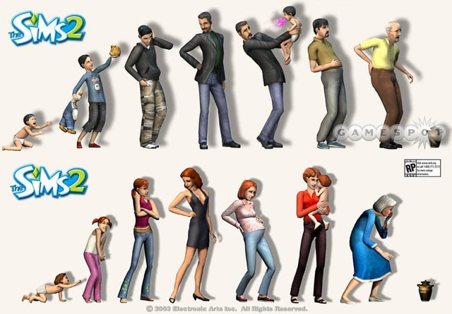 The Sims Nostalgia tweet media