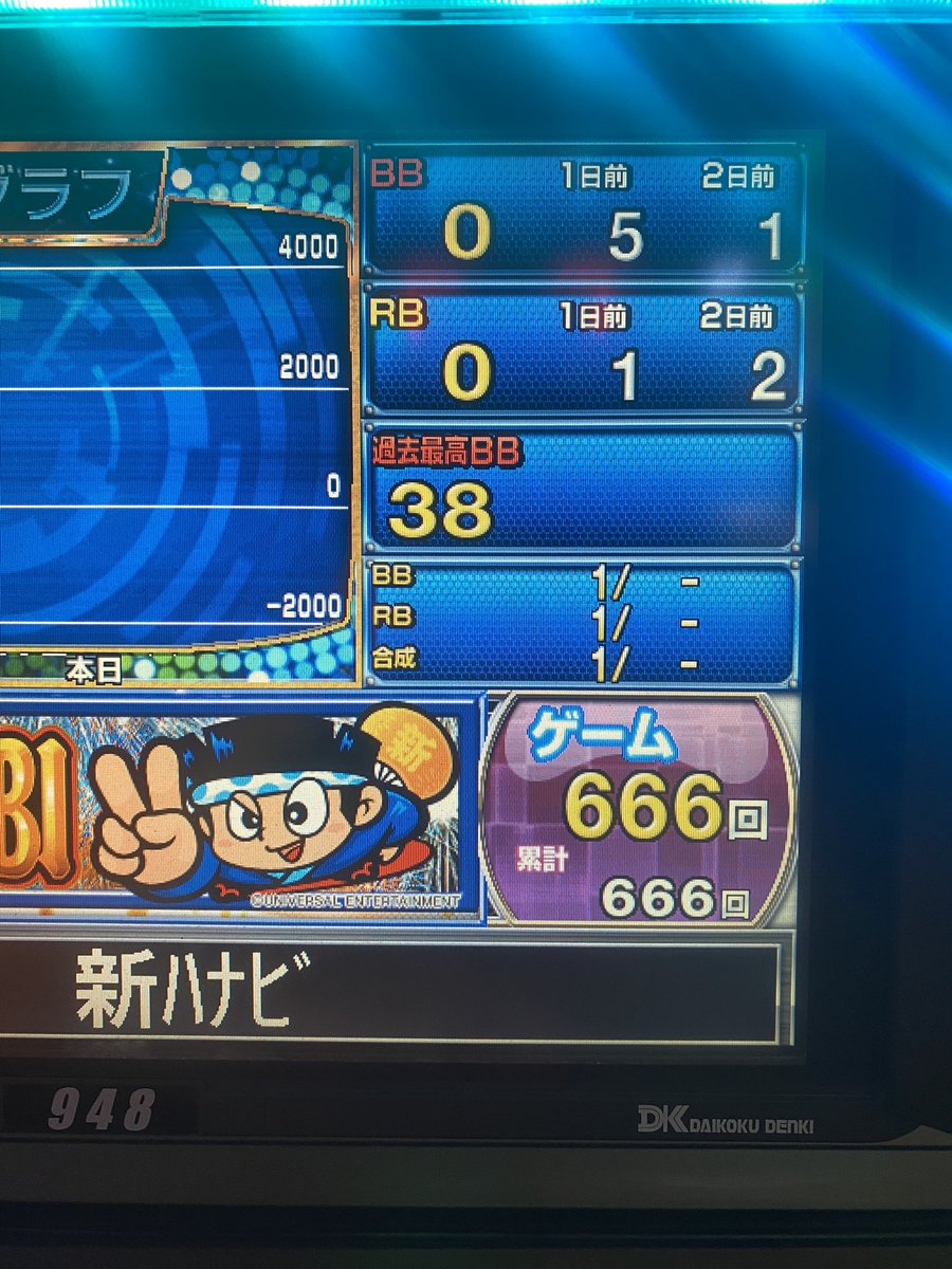 塾長🇯🇵 (@jukucho777) / Posts / X