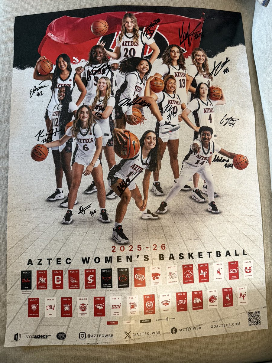 jesusj93's tweet photo. Just got back from Aztecs women’s bb. 11-0 Straight undefeated. Met the whole squad after, poster signed by everybody. Plus, Nat Martinez hooked us up with her rookie #21 jersey! Analia’s eyes lit up when she met everyone! Family night for the books. Go Aztecs! 🏀 https://t.co/fFbWyelAZe