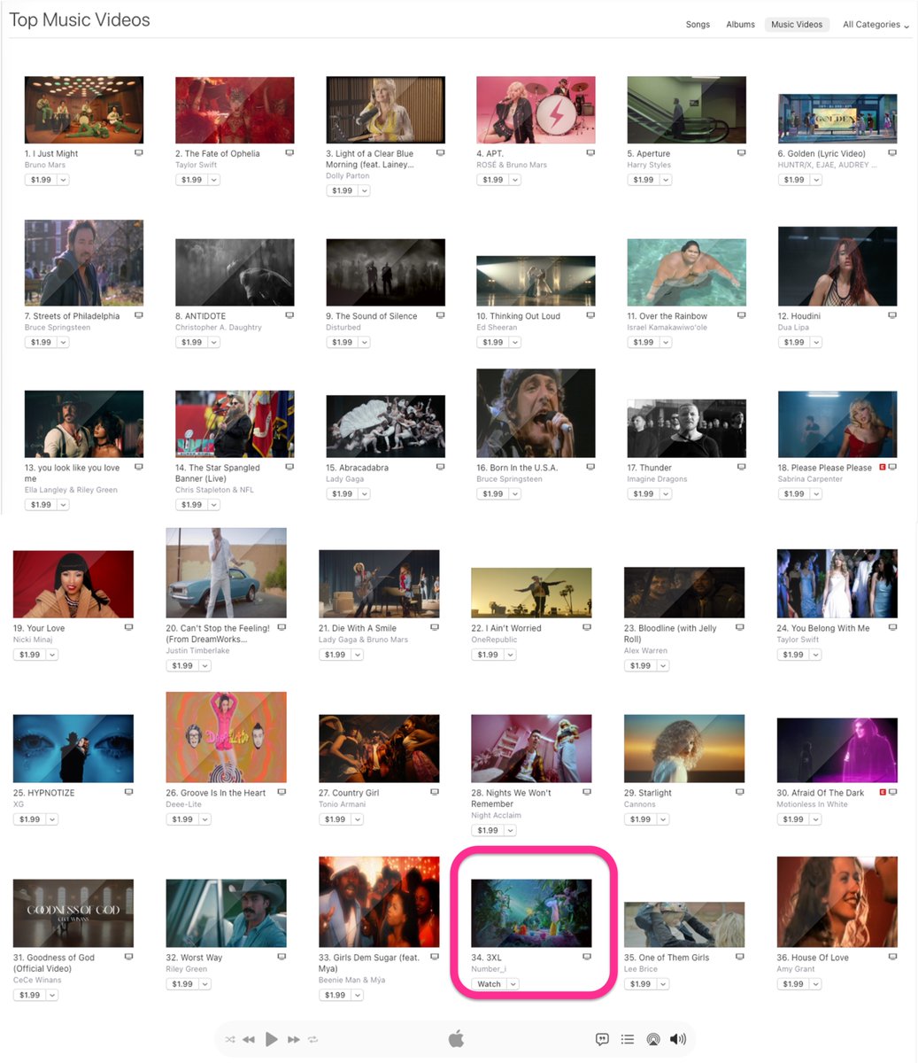 👏🏻✨️✨👏🏻✨️✨👏🏻✨️✨👏🏻✨️✨👏🏻✨️✨👏🏻