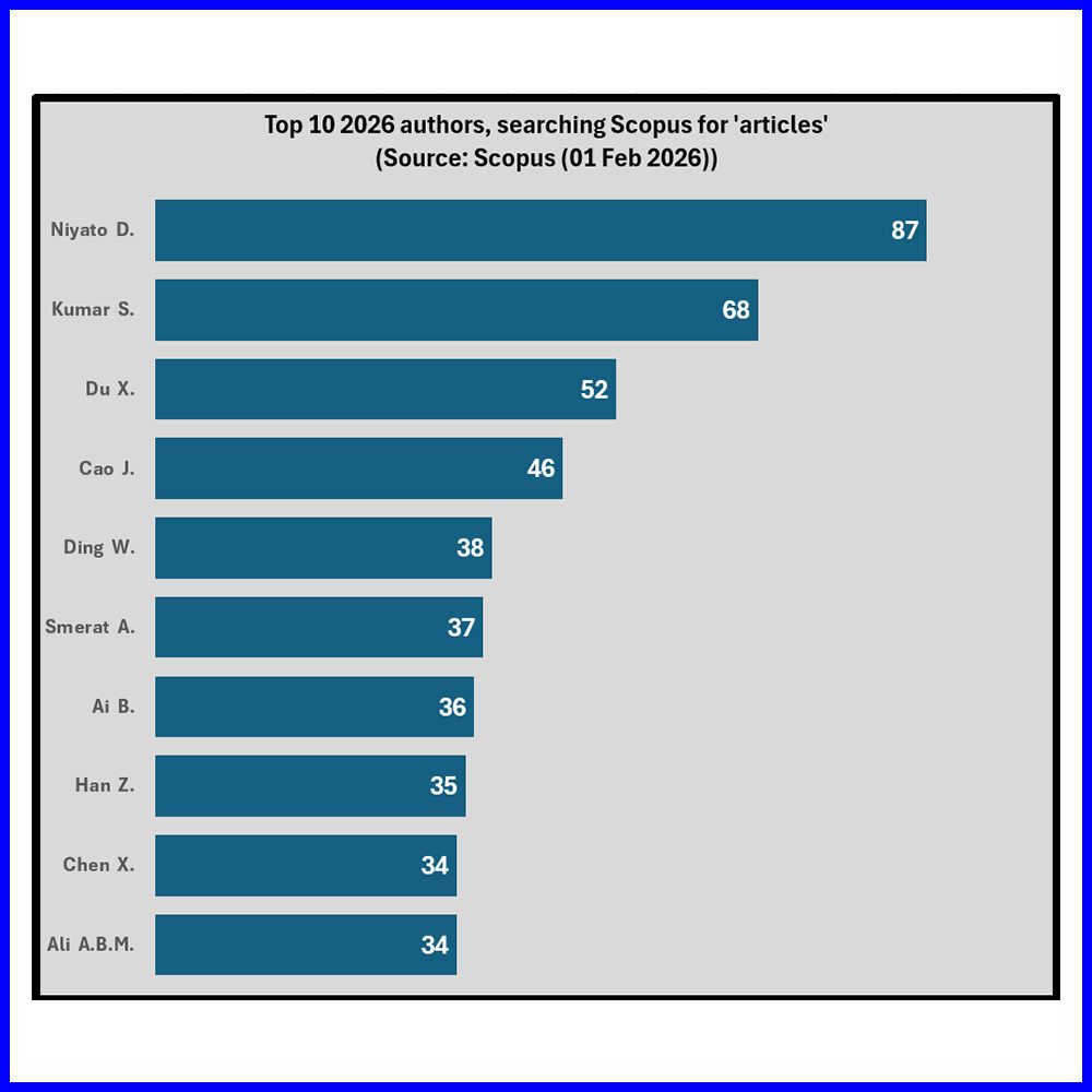 Publishing with Integrity tweet media