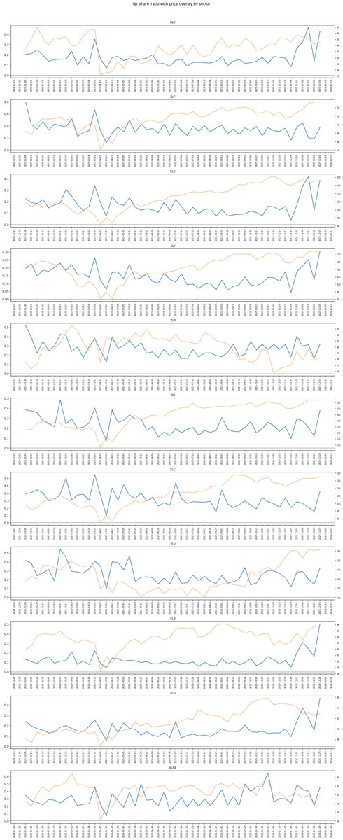 FlowAnalyst tweet media