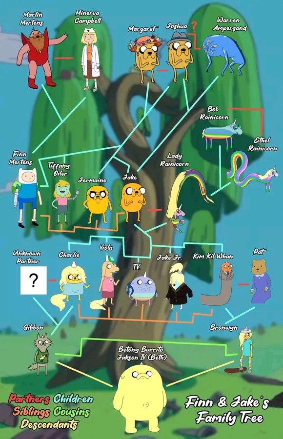 Coppeli❔❓❔ tweet media