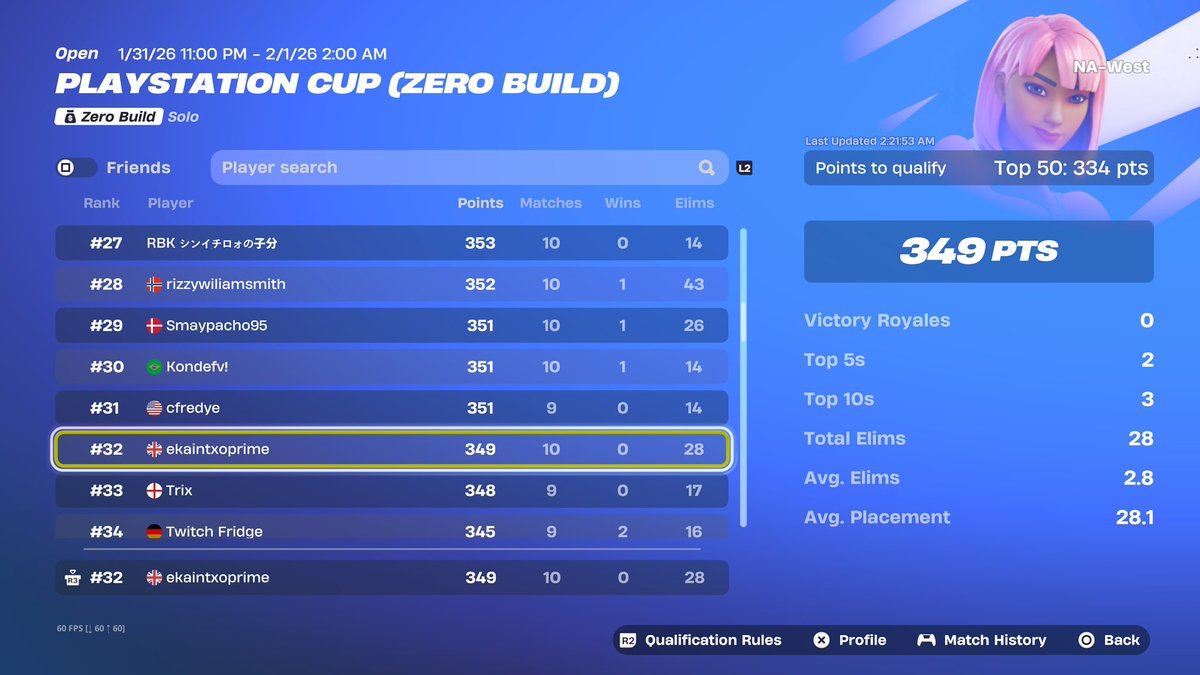 ekaintxo🐐 tweet media